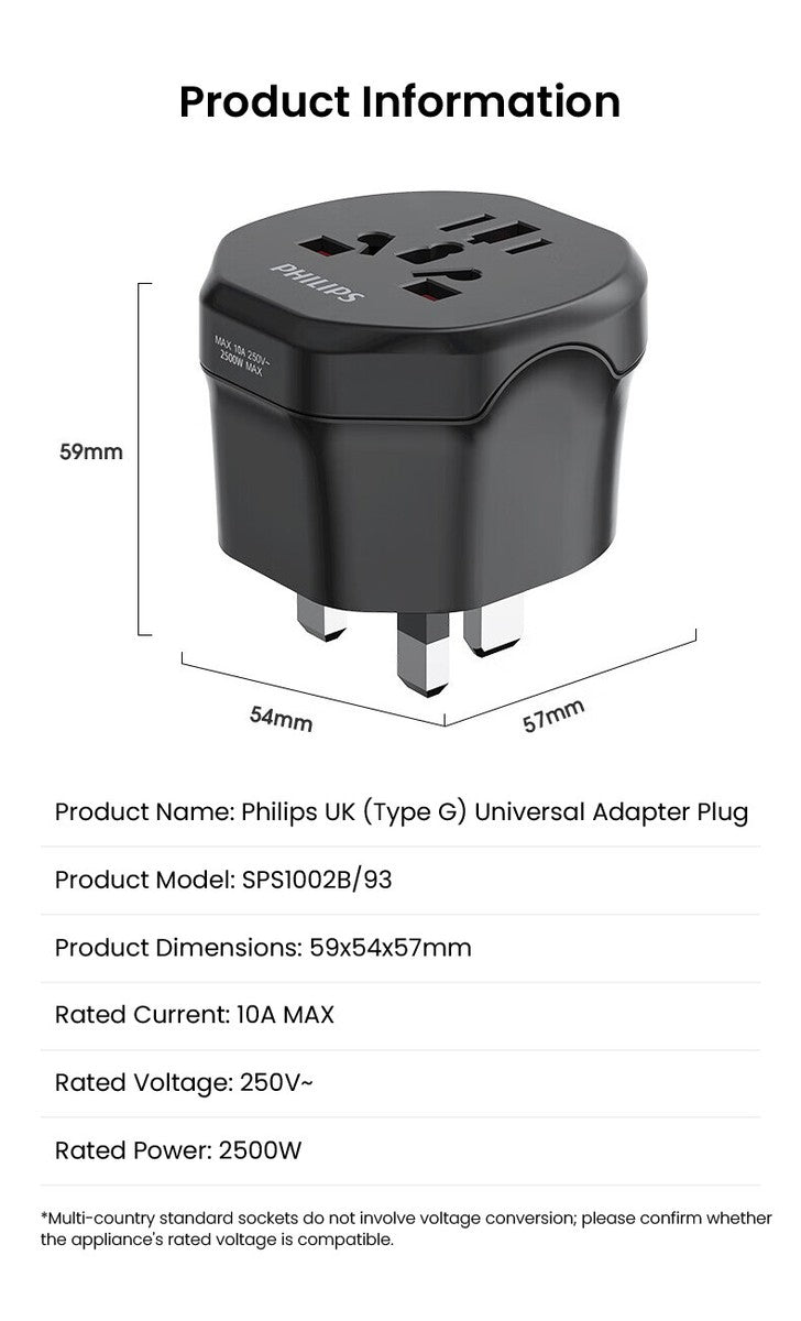 Universal Global Conversion Socket Strip for Philips Power Adapter Plug
