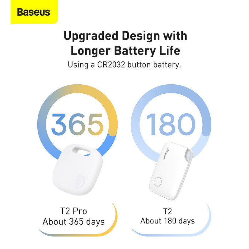 BASEUS T2 PRO SMART DEVICE TRACKER