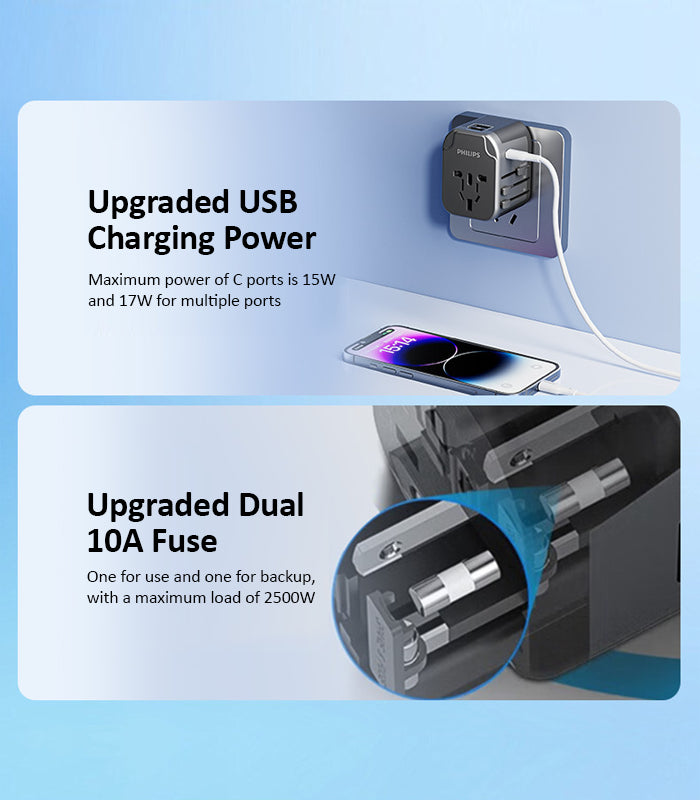 Philips Universal Travel Conversion Plug