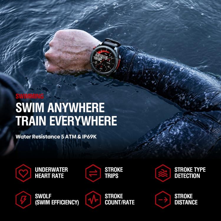 Zeblaze Stratos 4 Rugged Outdoor GPS Smart Watch