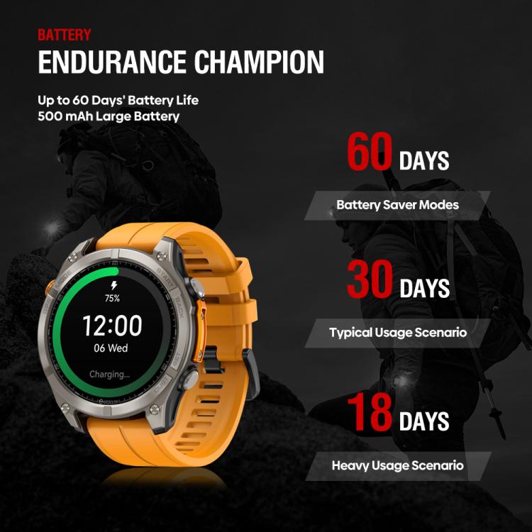 Zeblaze Stratos 4 Rugged Outdoor GPS Smart Watch