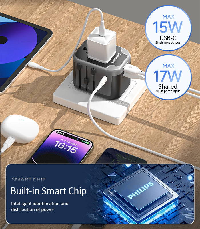 Philips Universal Travel Conversion Plug