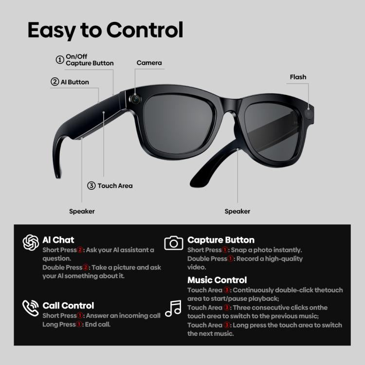 Zeblaze Eyewear AI Shooting Glasses Open-ear Audio AI Assistance(Sunglasses Lenses)