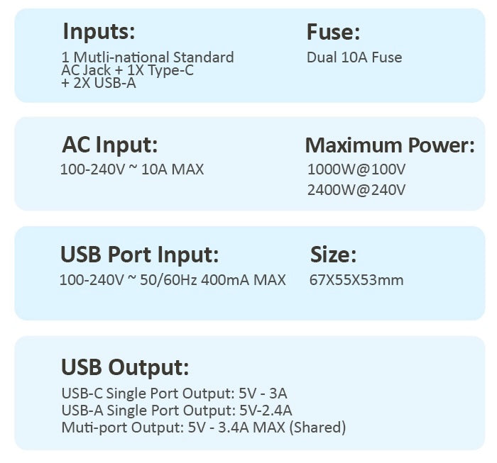 Philips Universal Travel Conversion Plug
