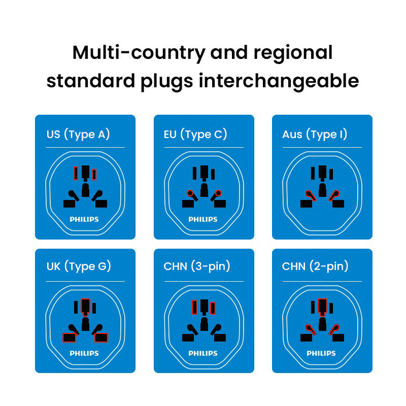 Universal Global Conversion Socket Strip for Philips Power Adapter Plug