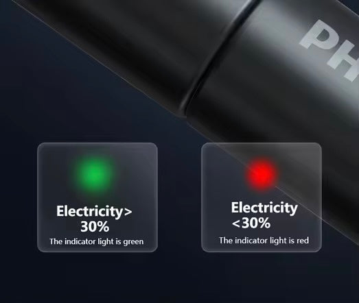 Philips 1126 Flashlight Led Type-C Portable Flashlight EDC With 4 Lighting Modes For Self Defense Camping Torch Light