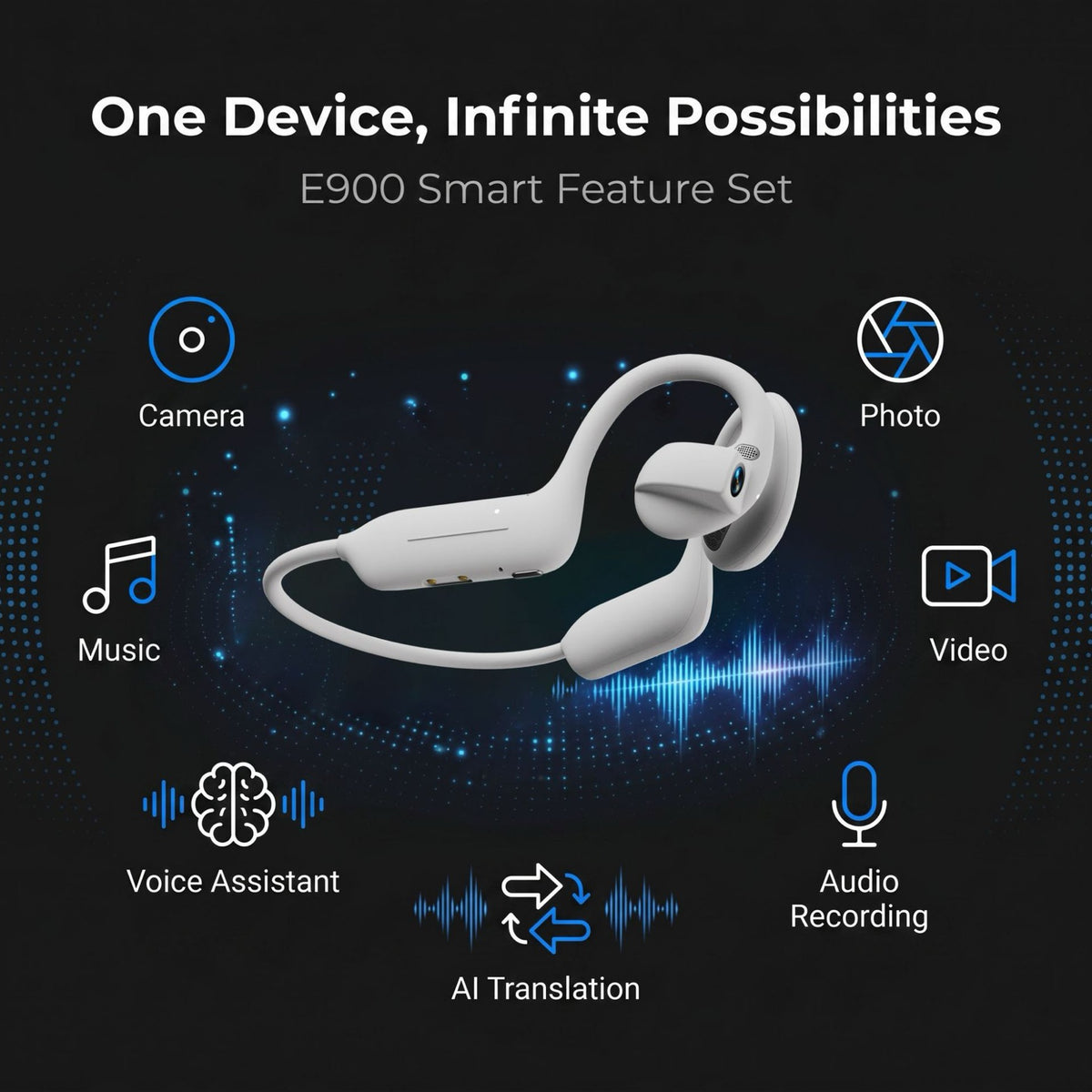 AIO Ai Smart Camera Headset 
E900